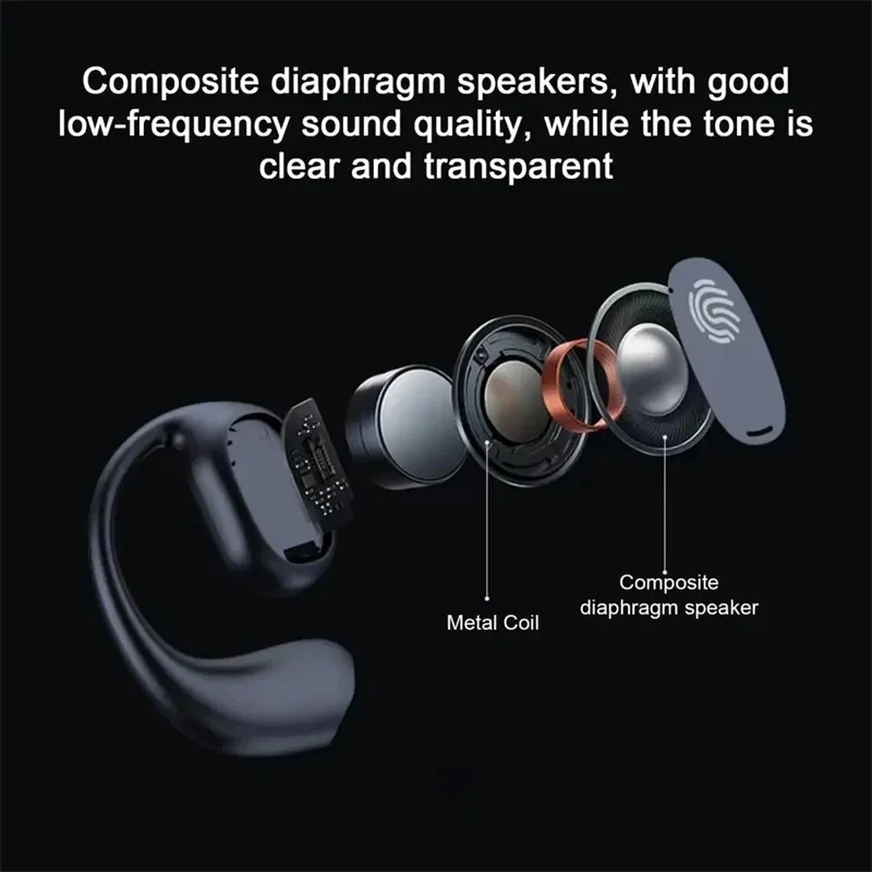 Wireless Bluetooth 5.3 Earphon - Wireless Charger 评论和价格