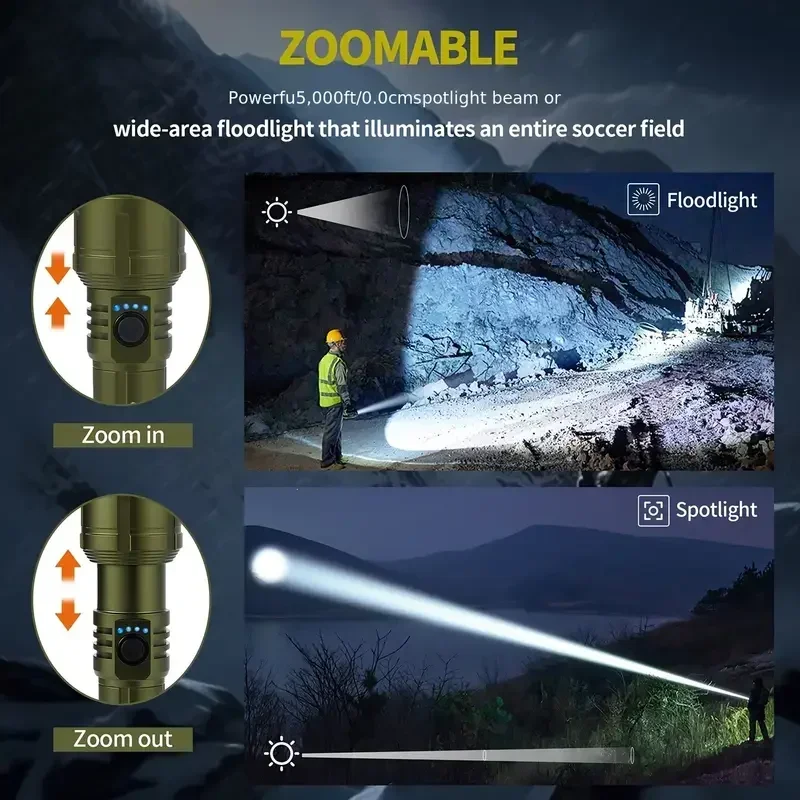 Bright Zoomable Flashlight w/  - Power Bank 评论和价格