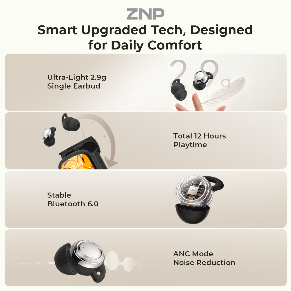 ZNP P04 Sleeping Aid Earbuds A - Wireless Charger 评论和价格