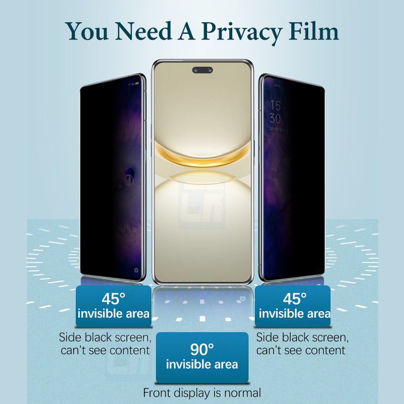 3D Anti-spy Ceramic Soft Film  - Huawei Mate 60 评论和价格