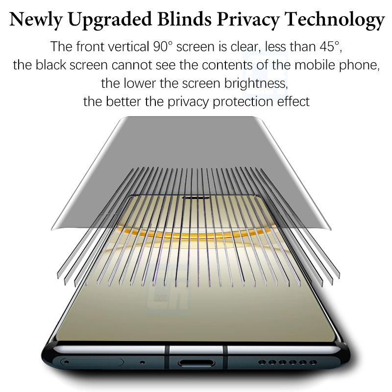 3D Anti-spy Ceramic Soft Film  - Huawei Mate 60 评论和价格