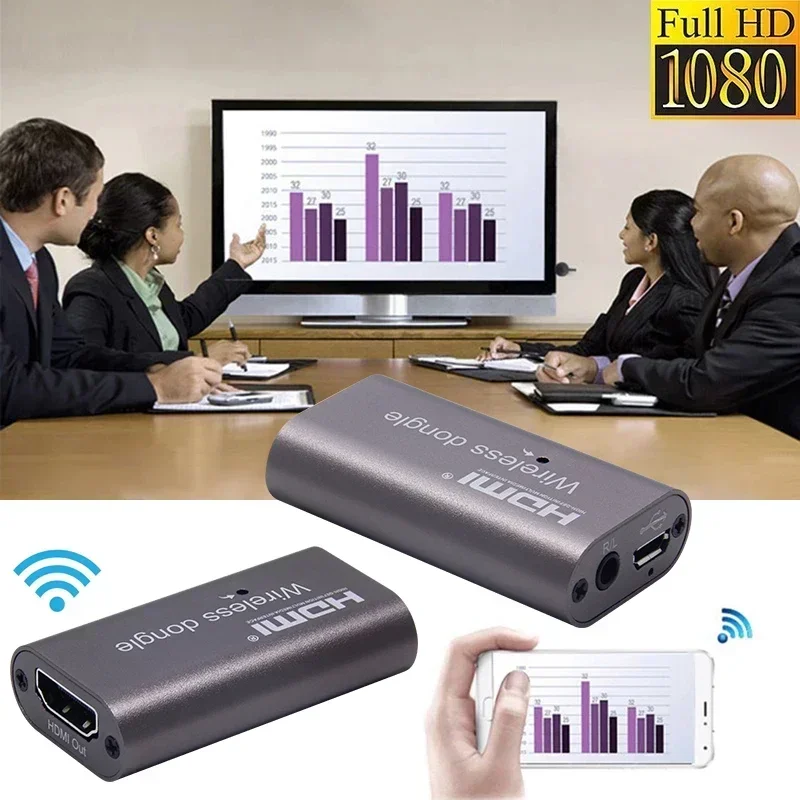 Wireless WiFi Display Adapter  - Hdmi Adapter 评论和价格