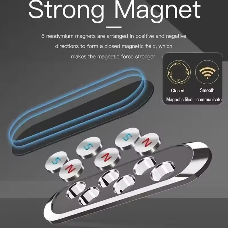 Magnetic Car Phone Holder Rota - Phone Holder 评论和价格