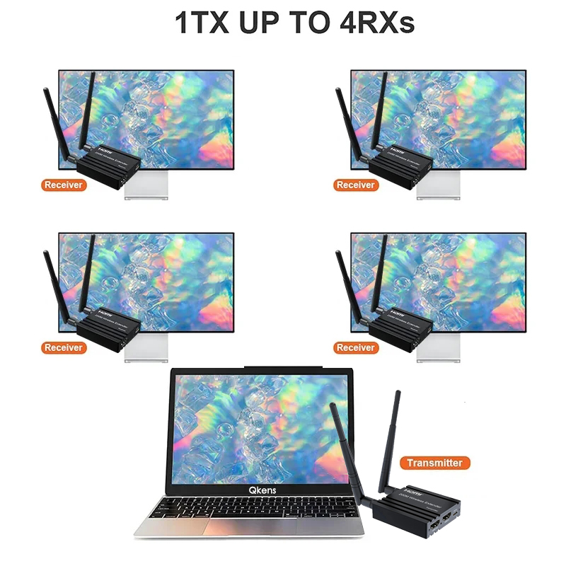 200M Wireless HDMI Extender Vi - Hdmi Adapter 评论和价格