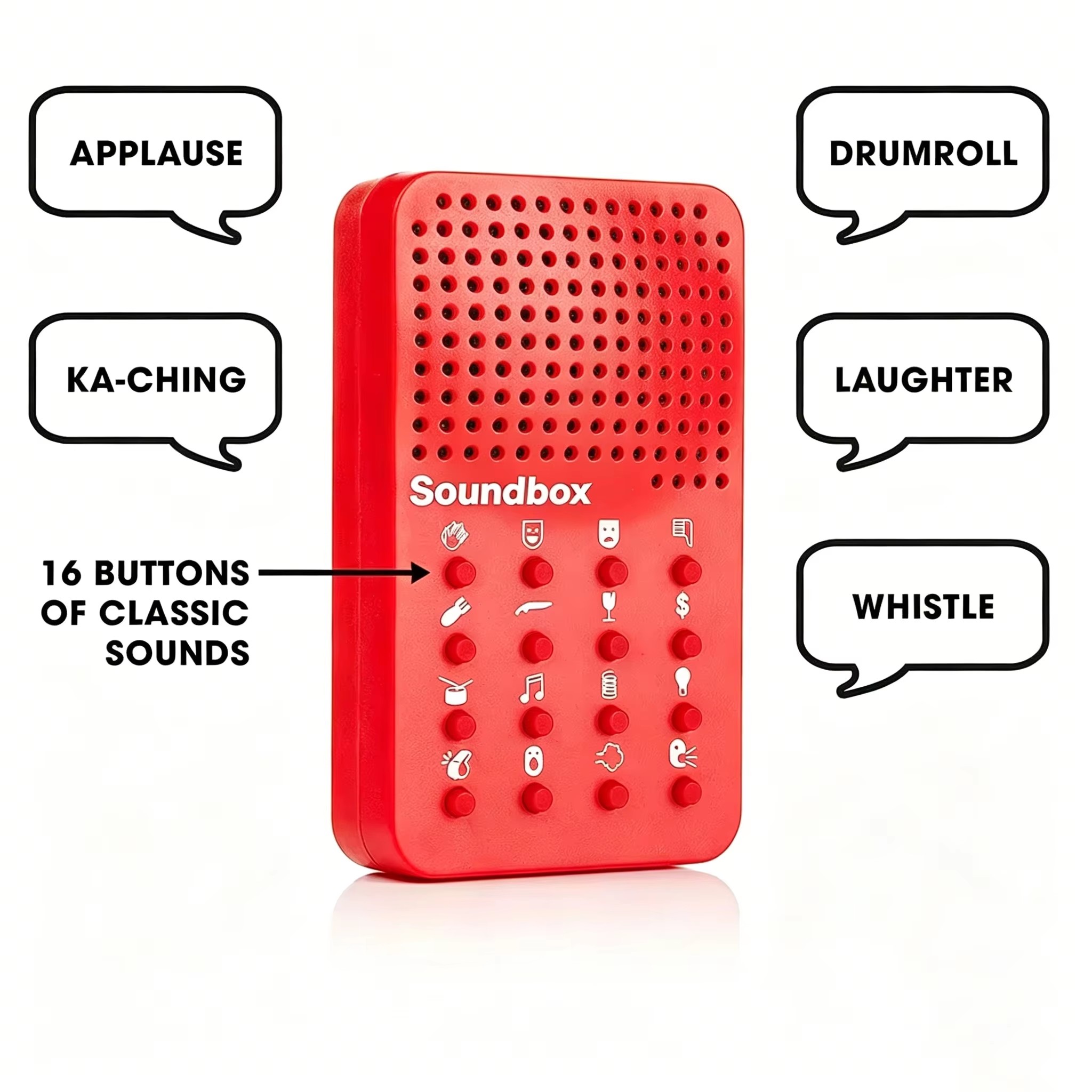 Compact Funny Sound Machine 16 - Electronics Gadgets For Gift 评论和价格