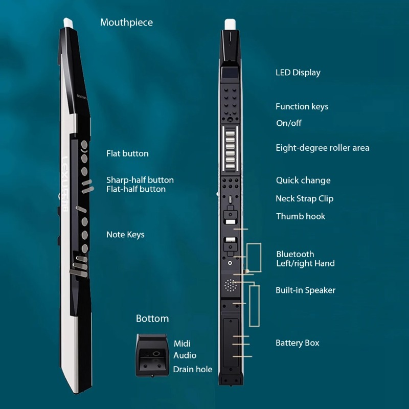 Multitimbre Digital Wind Contr - Bluetooth Speaker 评论和价格